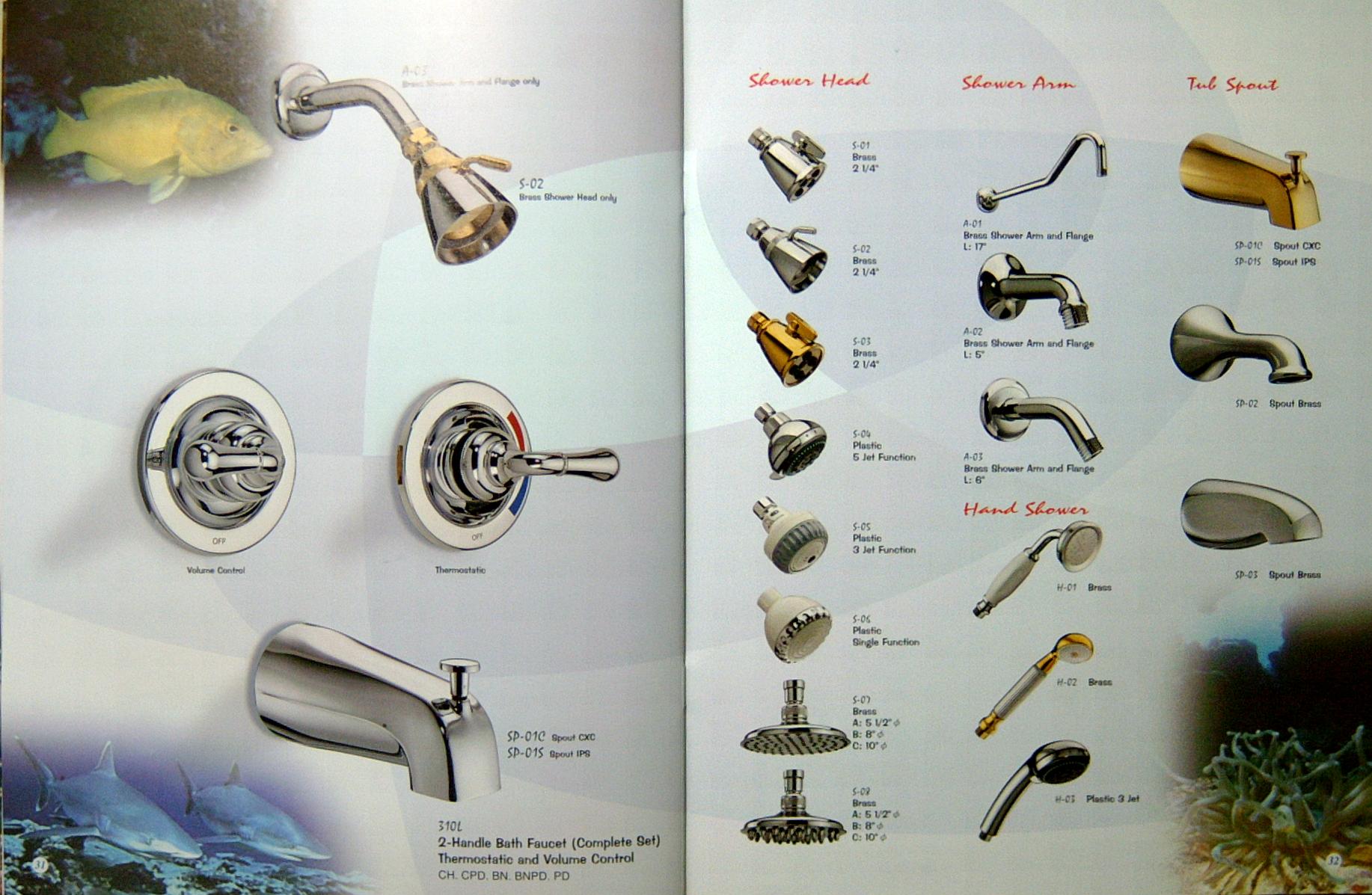 different types of two knob bathroom sink faucets