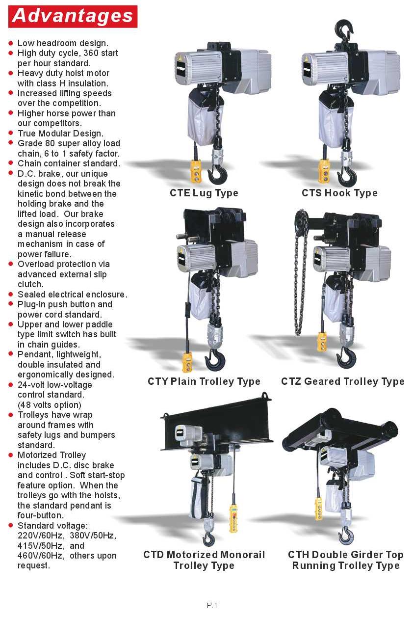 Electric Chain Hoist D.C. Winch, A.C. Winch, D.C. Hoist, Chain Block ...